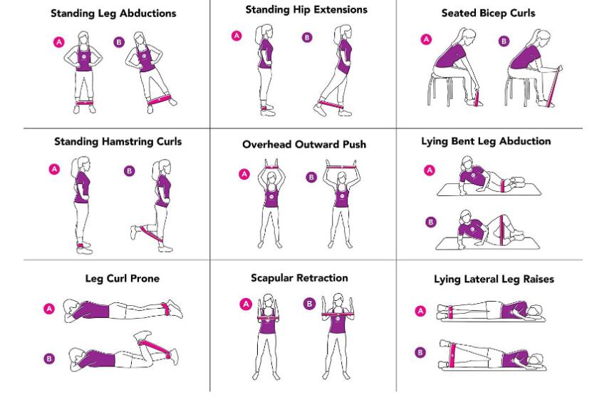 Yoga Resistance Bands for Stretching & Pull-Up Assistance