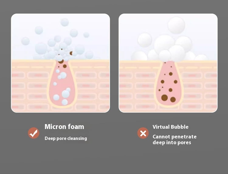 Automatic Touchless Foam Soap Dispenser – USB Rechargeable Smart Bathroom Gadget