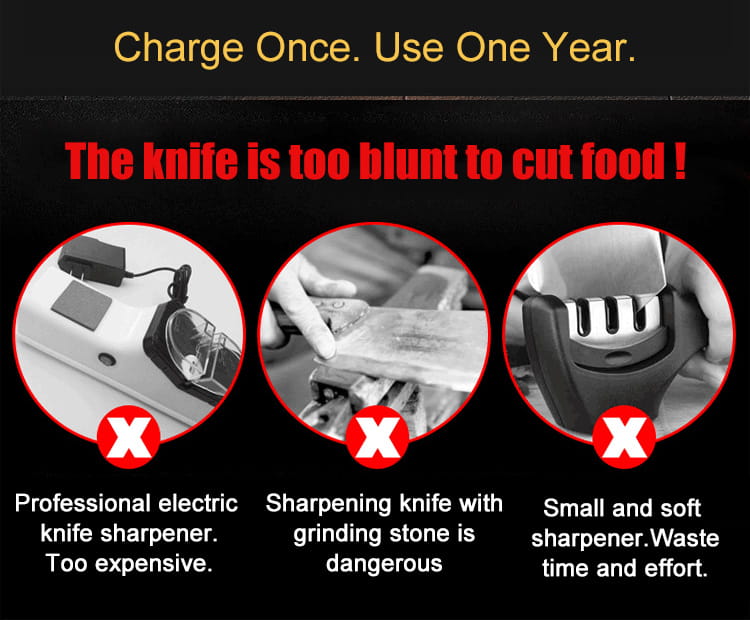 USB Electric Knife Sharpener – 3-Stage Adjustable Tool