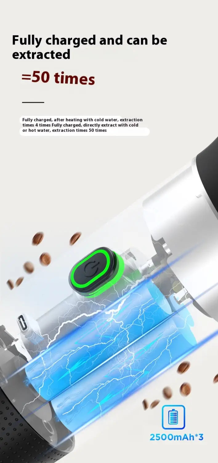3-in-1 Portable Electric Espresso Maker – Travel Coffee Machine for Ground Large & Small Capsule with USB Charging