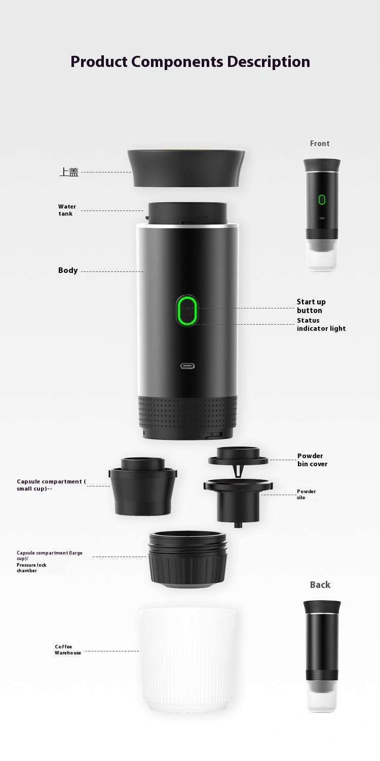 3-in-1 Portable Electric Espresso Maker – Travel Coffee Machine for Ground Large & Small Capsule with USB Charging