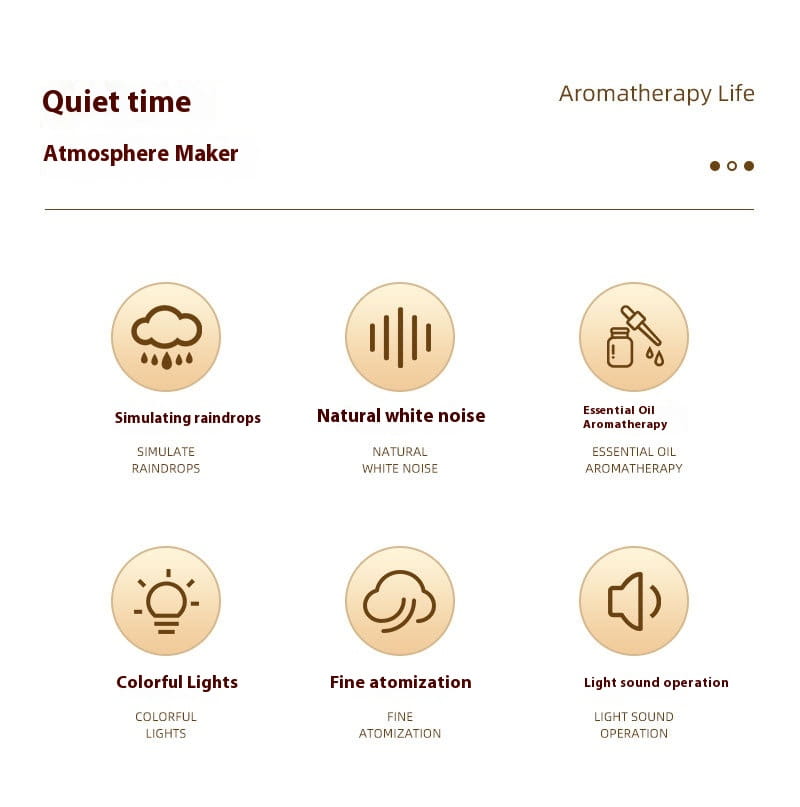 Micro Landscape Aroma Diffuser – Quiet Raindrop Humidifier (White)