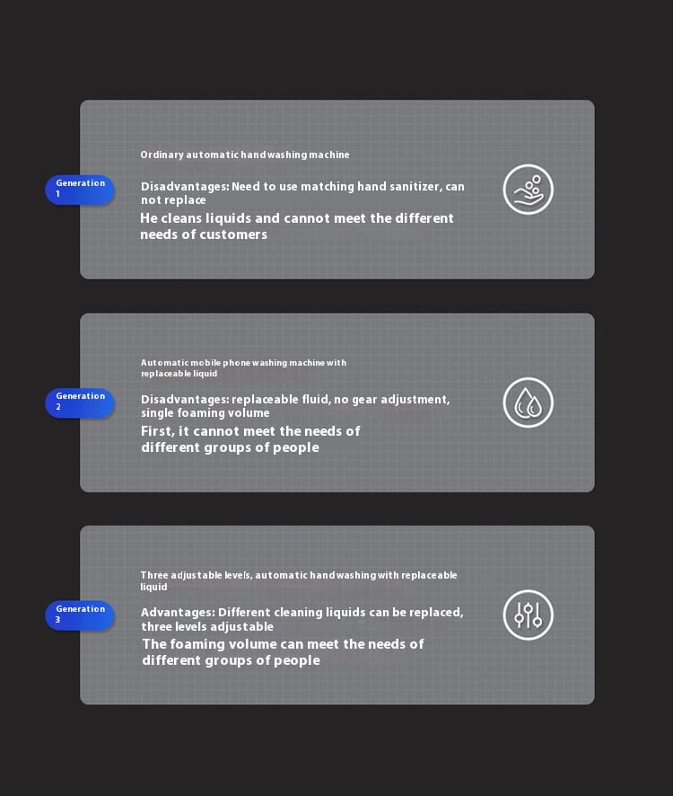 Automatic Touchless Foam Soap Dispenser – USB Rechargeable Smart Bathroom Gadget